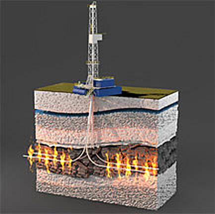 Rulon 945: Advanced Reliability for Oil and Gas Fracking Rulon 945: Advanced Reliability for Oil and Gas Fracking