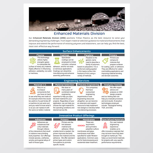 EMD Capabilities Sheet