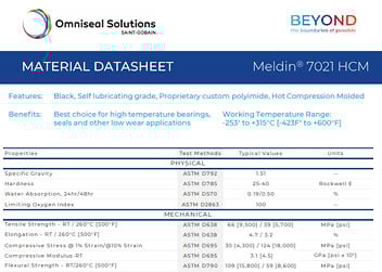 Meldin 7021 Spec Sheet