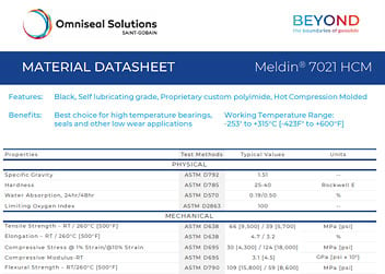 Meldin 7021 Spec Sheet