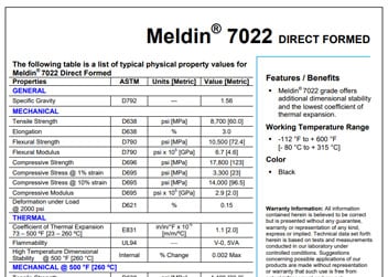 Meldin 7022 Spec Sheet