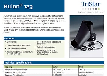 Rulon 123 Spec Sheet
