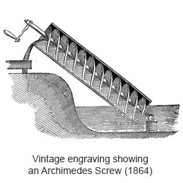 An engraving of an Archimedes screw