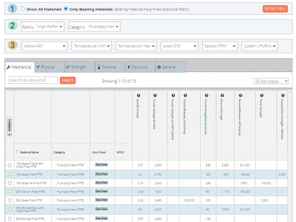 Material Database