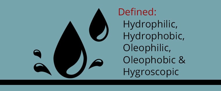 Defined Hydrophilic Hydrophobic Oleophilic Oleophobic Hygroscopic