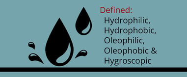 Hydrofiilinen, hydrofobinen, oleofiilinen, oleofobinen, oleofobinen hygroskooppinen
