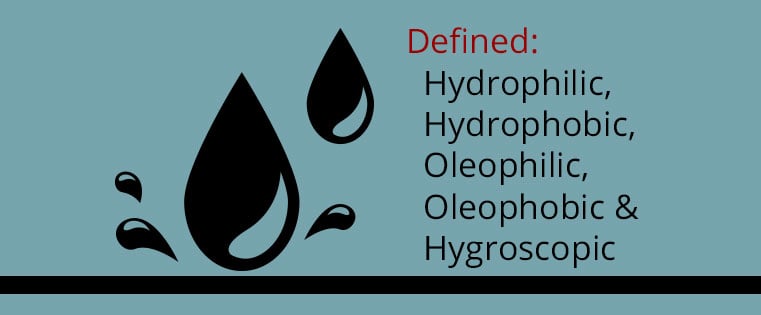Hydrophilic, Hydrophobic, Oleophilic, Oleophobic & Hygroscopic