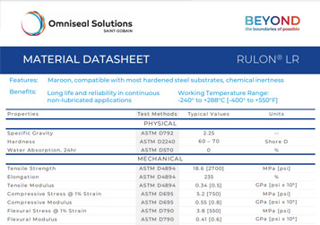 Rulon LR Material Data