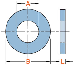 Rulon Thrust Bearing Diagram