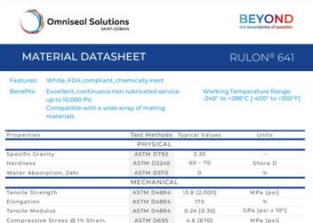 Rulon 641 Material Data