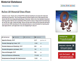 A material data sheet